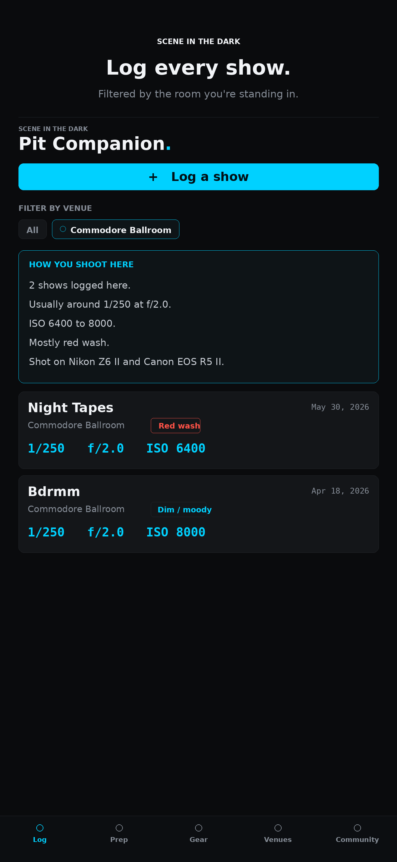 The Pit Companion log screen showing shows logged at the Commodore Ballroom with a How You Shoot Here insight: usually 1/250 at f/2.0, ISO 6400 to 8000.